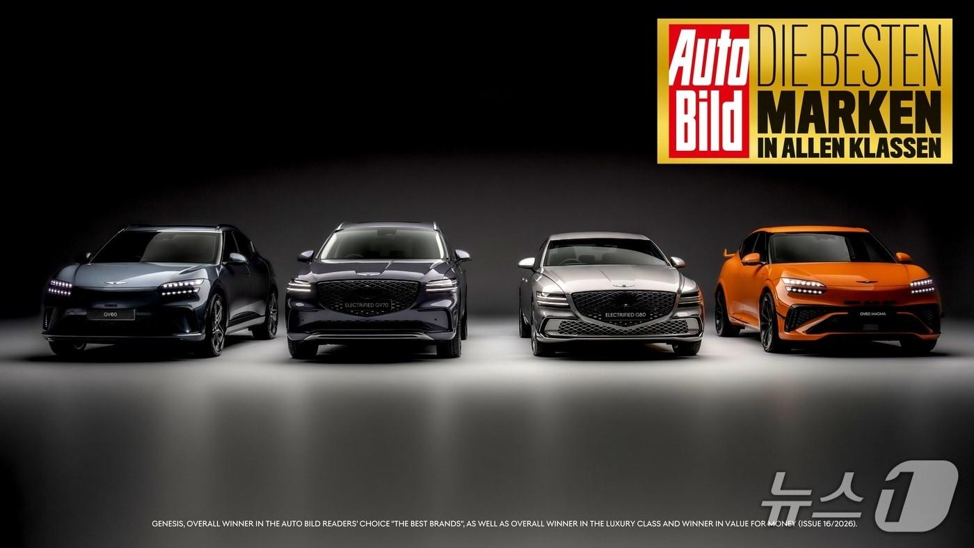 본문 이미지 - 제네시스 브랜드는 독일의 유력 자동차 전문 매체인 '아우토빌트'의 독자 평가에서 '최고의 자동차 브랜드'로 선정됐다고 17일 밝혔다. 