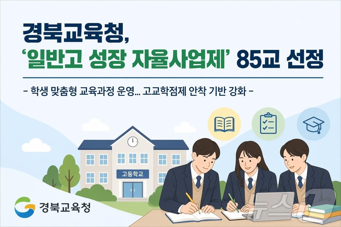 본문 이미지 - 경북교육청은 17일 ‘일반고 성장 자율사업제’ 운영학교 85교를 선정해 맞춤형 교육과정 운영을 강화한다. ⓒ 뉴스1 김대벽기자