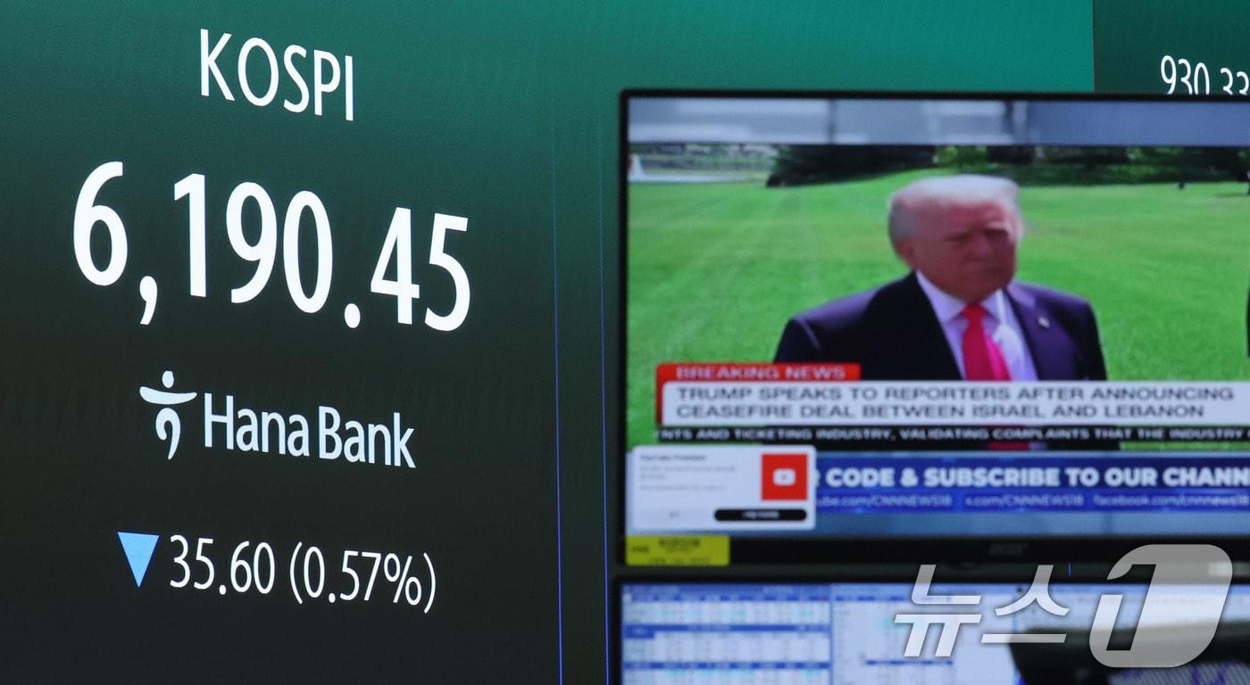 본문 이미지 - 17일 오전 서울 중구 하나은행 딜링룸 현황판에 코스피 지수가 나타나고 있다. 이날 코스피는 전 거래일 보다 1.28포인트(0.02%) 상승한 6227.33으로 장을 시작했다. 2026.4.17 ⓒ 뉴스1 박지혜 기자