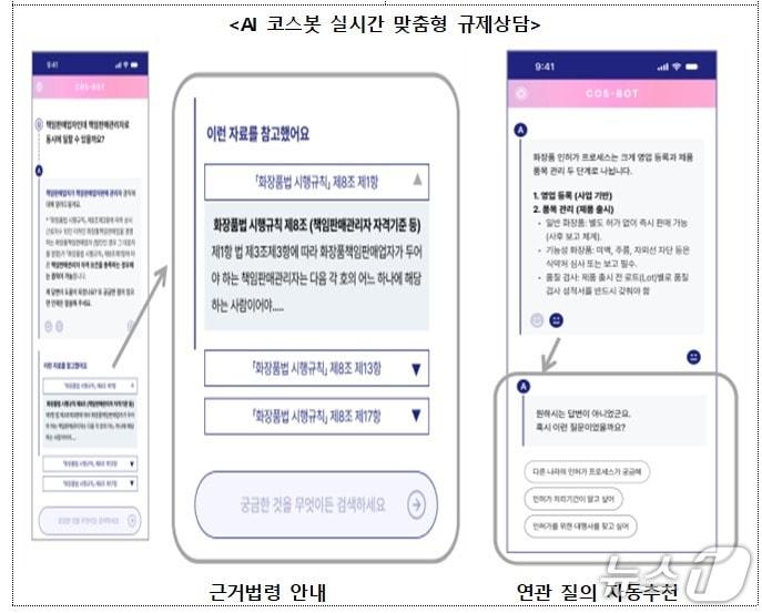 본문 이미지 - AI 코스봇 실시간 맞춤형 규제상담.(식품의약품안전처 제공)