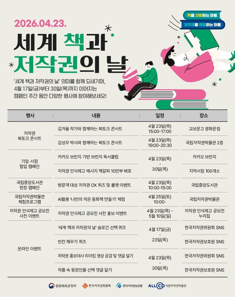 본문 이미지 - 캠페인 기간에는 유명 작가와 전문가가 참여하는 '토크콘서트', 저작권 인식 제고 공모전 사전홍보, 국립중앙도서관 현장 행사 등 온·오프라인 프로그램이 이어진다. 문체부는 국민의 관심과 참여를 높이는 데 초점을 맞췄다.