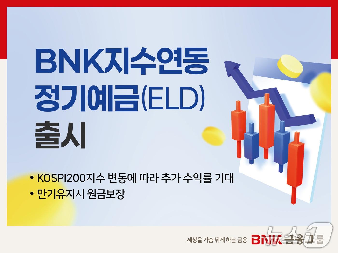 본문 이미지 - BNK 지수연동 정기예금 안내포스터 (부산은행 제공. 재판매 및 DB금지)