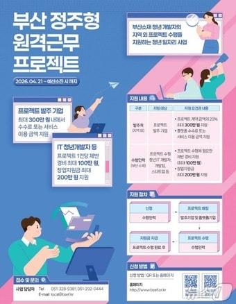 본문 이미지 - 부산 정주형 원격 프로젝트 일자리 안내 포스터. (부산시 제공. 재판매 및 DB금지)