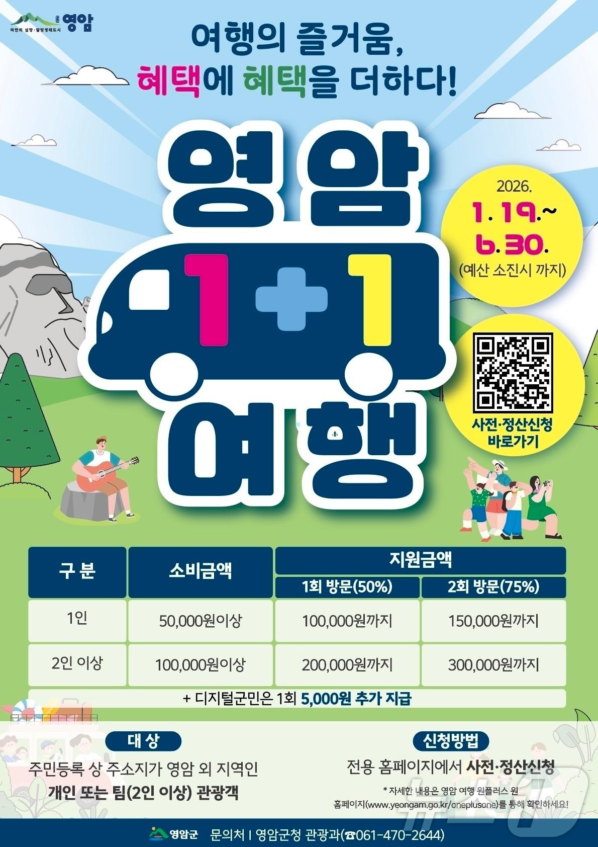 본문 이미지 - 영암원플러스원 포스터(영암군 제공. 재판매 및 DB금지) ⓒ 뉴스1 