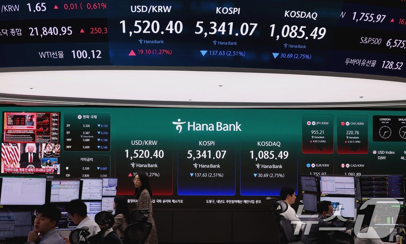 본문 이미지 - 2일 오전 서울 중구 하나은행 딜링룸 전광판에 트럼프 미 대통령의 중동 전쟁 관련 대국민 연설 방송과 함께 코스피 시황이 송출되고 있다. 이날 코스피는 전 거래일 대비 137.63%(2.51%) 하락한 5,341.07로 하락세를 보였다. 2026.4.2 ⓒ 뉴스1 조연우 인턴기자
