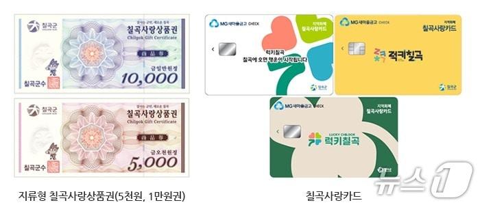 본문 이미지 - 칠곡사랑상품권, 칠곡사랑카드/뉴스1