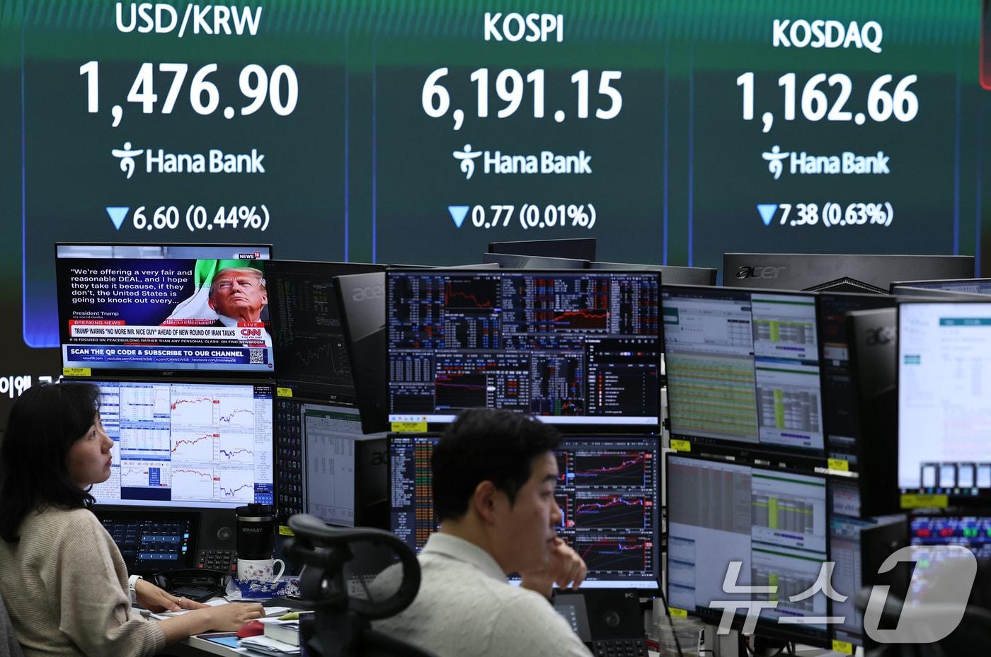 본문 이미지 - 20일 오전 서울 중구 하나은행 딜링룸 현황판에 코스피 지수가 나타나고 있다. 이날 코스피는 전 거래일 보다 22포인트(0.36%) 오른 6213.92로 장을 시작했다. 2026.4.20 ⓒ 뉴스1 구윤성 기자