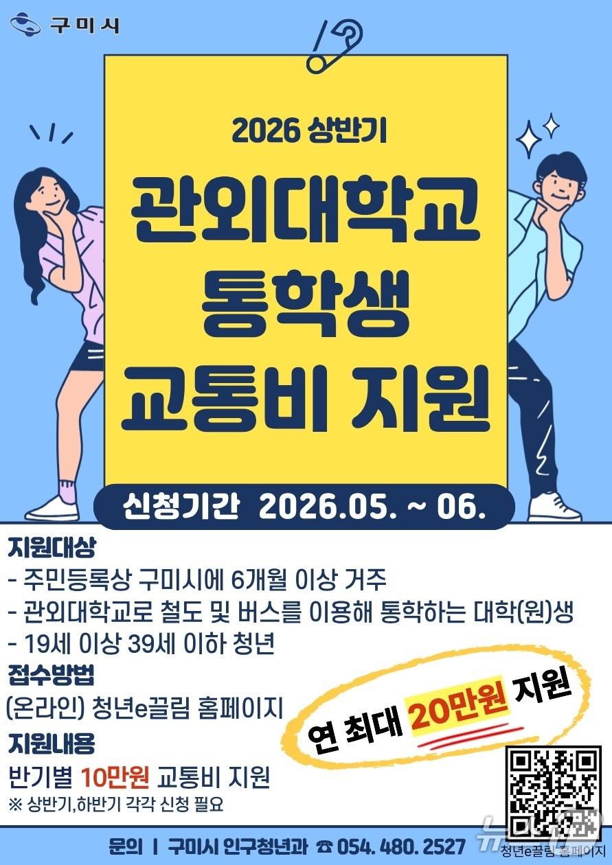 본문 이미지 - 구미시 관외 학생 교통비 지원 안내문/뉴스1