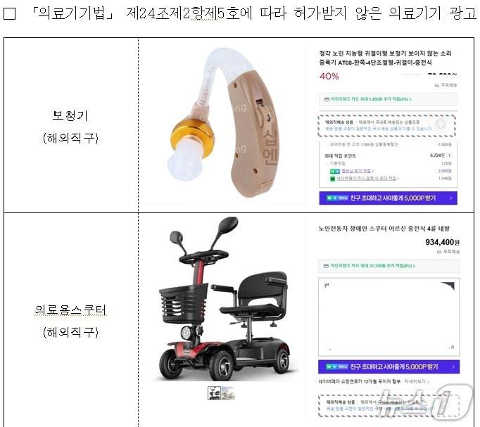 본문 이미지 - 불법유통 광고 적발사례.(식품의약품안전처 제공)