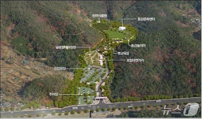 본문 이미지 - 조감도.(부산시 제공. 재판매 및 DB금지)