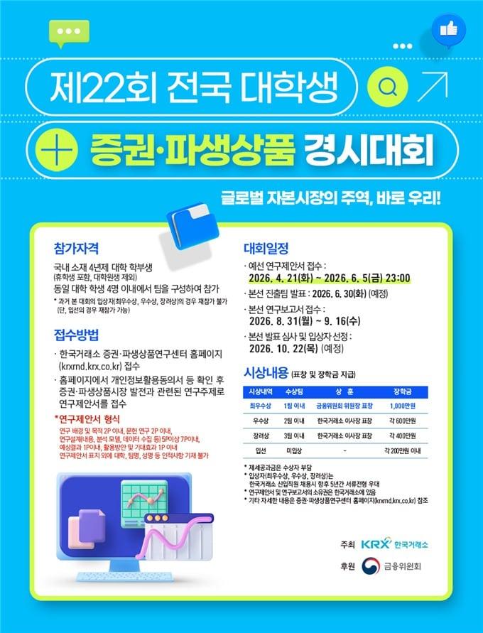 본문 이미지 - 한국거래소 제공