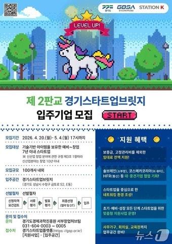 본문 이미지 - (경기도경제과학진흥원 제공. 재판매 및 DB금지)/뉴스1