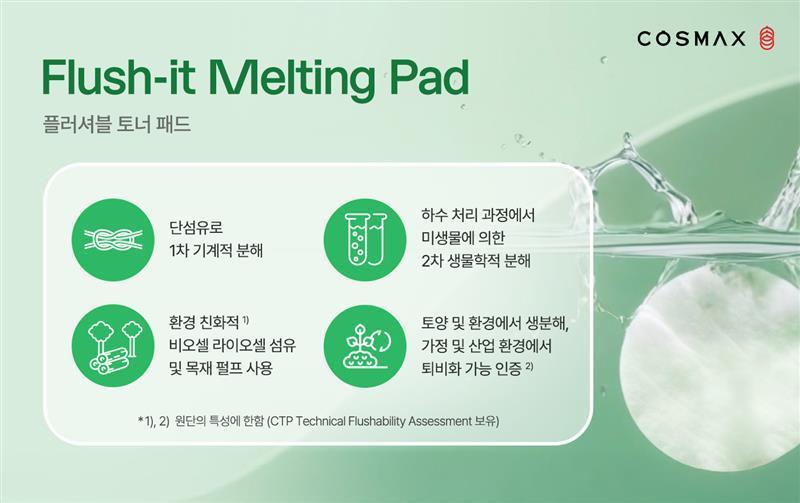 본문 이미지 - 코스맥스 플러셔블 토너패드 설명 자료(코스맥스 제공)
