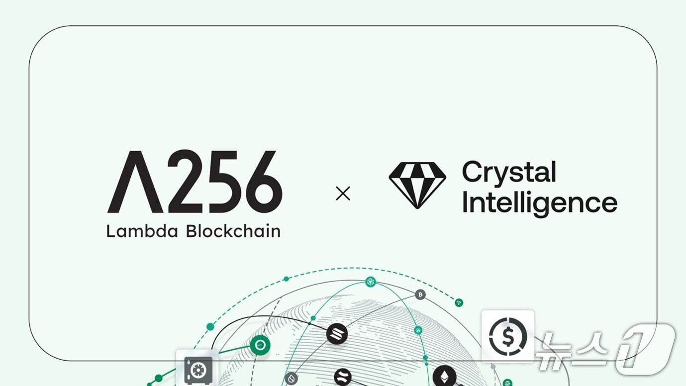 본문 이미지 - 람다256 제공.
