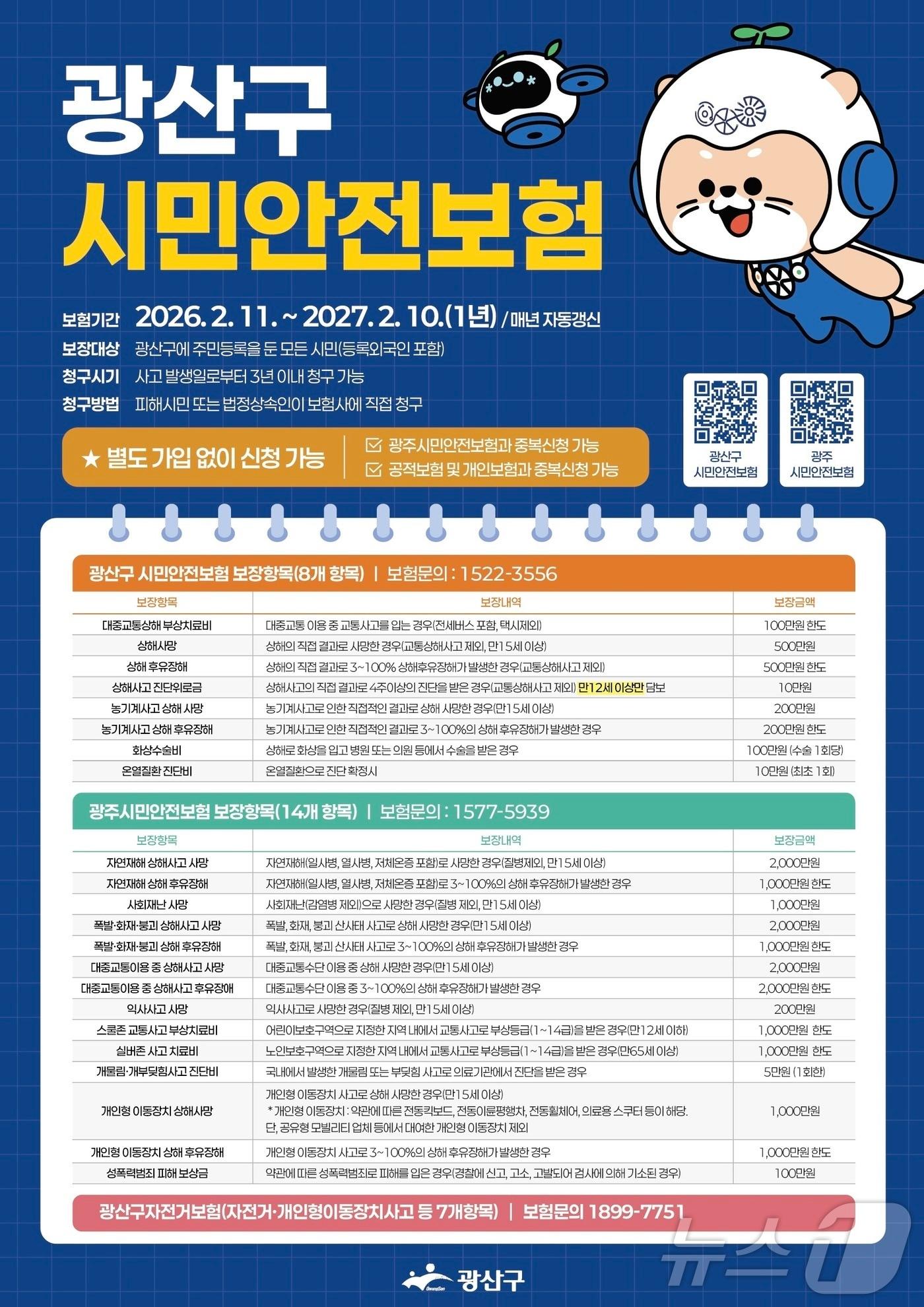 본문 이미지 - 광주 광산구 시민안전보험 보장내역. (광산구 제공. 재판매 및 DB 금지) 