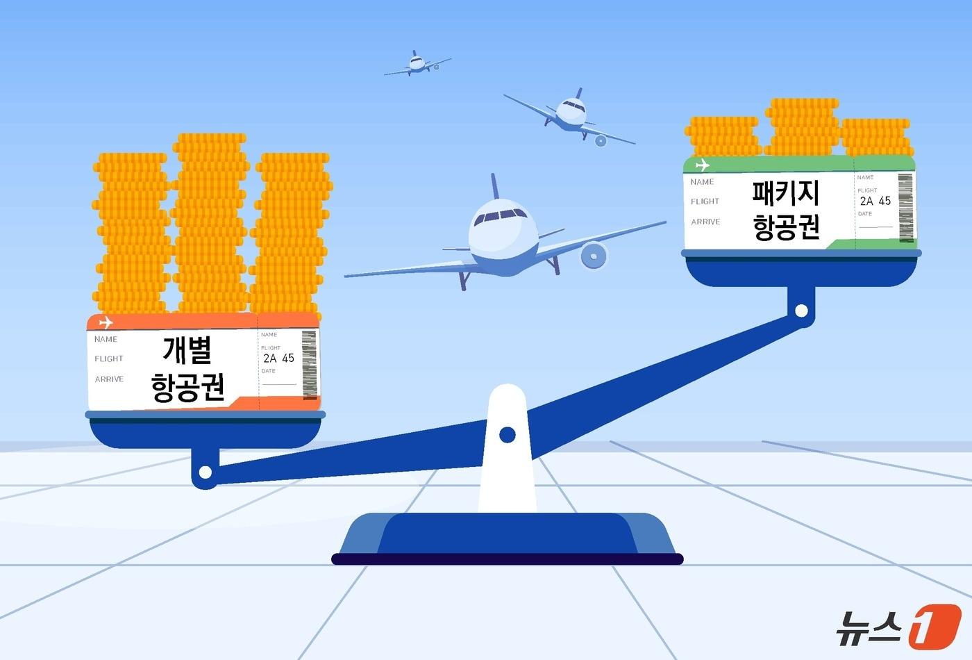 본문 이미지 - ⓒ 뉴스1 윤주희 디자이너