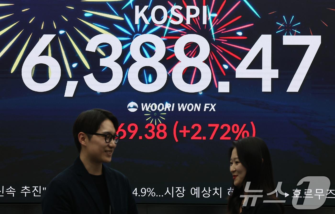 본문 이미지 - 코스피 지수가 종가 기준 사상 최고치를 경신한 21일 오후 서울 중구 우리은행 본점 딜링룸 전광판에 코스피 지수 등 종가가 표시되고 있다. 이날 코스피는 전 거래일 대비 169.38포인트(2.72%) 오른 6388.47, 코스닥은 4.18포인트(0.36%) 오른 1179.03에 장을 마쳤다. 2026.4.21 ⓒ 뉴스1 김도우 기자