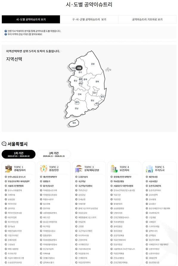 본문 이미지 - 정책공약마당 내 공약이슈트리 서비스 화면 (중앙선거관리위원회 제공)