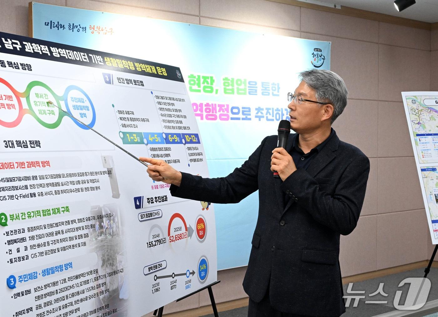 본문 이미지 - 조대웅 울산 남구청 보건관리과장이 21일 남구청 프레스센터에서 데이터 기반의 과학적 모기 방역 체계에 대해 설명하고 있다.(울산 남구 제공. 재판매 및 DB금지)/뉴스1