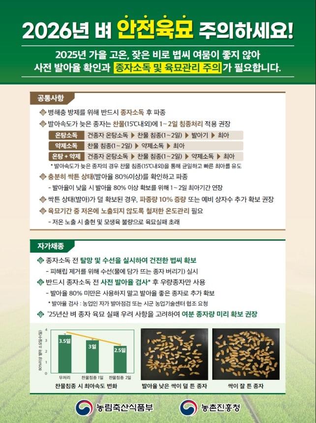 본문 이미지 - 2026년 벼 안전육묘 주의 홍보물(농촌진흥청 제공. 재판매 및 DB금지) 2026.4.21 /뉴스1