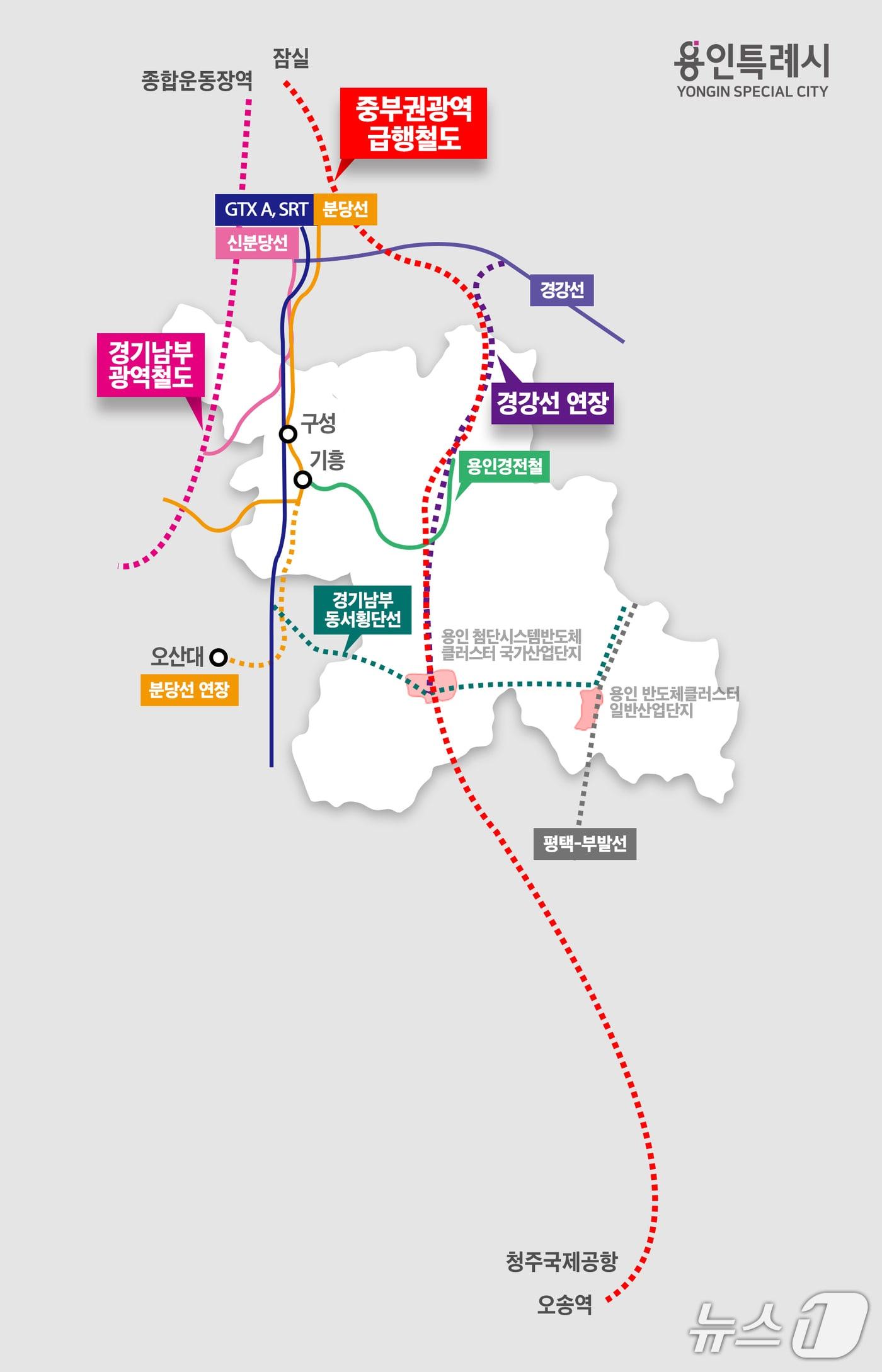 본문 이미지 - 용인시에서 추진 중인 철도 노선 계획도.(용인시 제공)