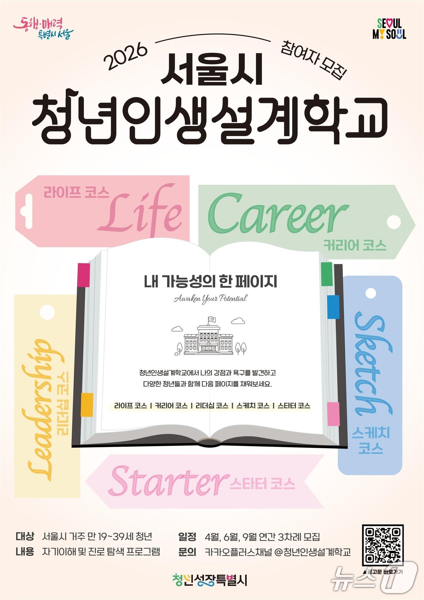 본문 이미지 - 청년인생설계학교.(서울시 제공)