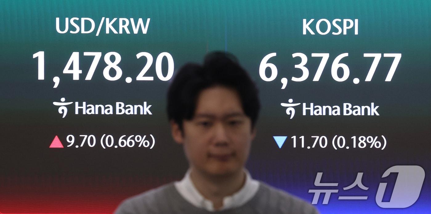 본문 이미지 - 코스피가 장중 6400선을 돌파한 뒤 혼조세를 보이고 있는 22일 오전 서울 중구 하나은행 딜링룸에 시황이 나오고 있다. 이날 코스피는 전일 대비 0.90p(0.01%) 내린 6387.57, 코스닥은 전일 대비 2.20p(0.19%) 하락한 1176.83으로 출발했다. 서울외환시장에서 달러·원 환율은 전일 오후 3시 30분 주간종가 대비 11.0원 오른 1479.5원에 출발했다. 2026.4.22 ⓒ 뉴스1 조연우 인턴기자