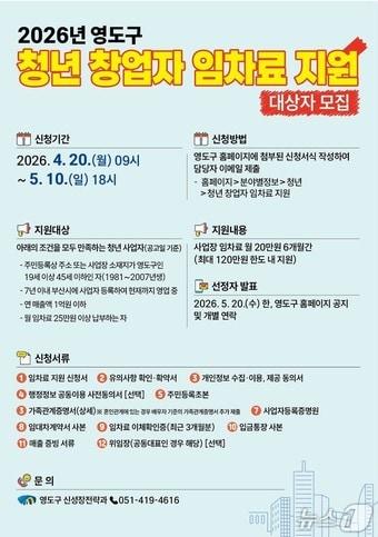 본문 이미지 - '2026년 청년 창업자 임차료 지원사업' 안내 포스터(부산 영도구 제공. 재판매 및 DB금지)