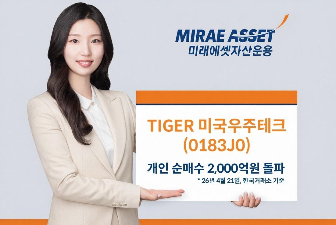 본문 이미지 - (미래에셋자산운용 제공)