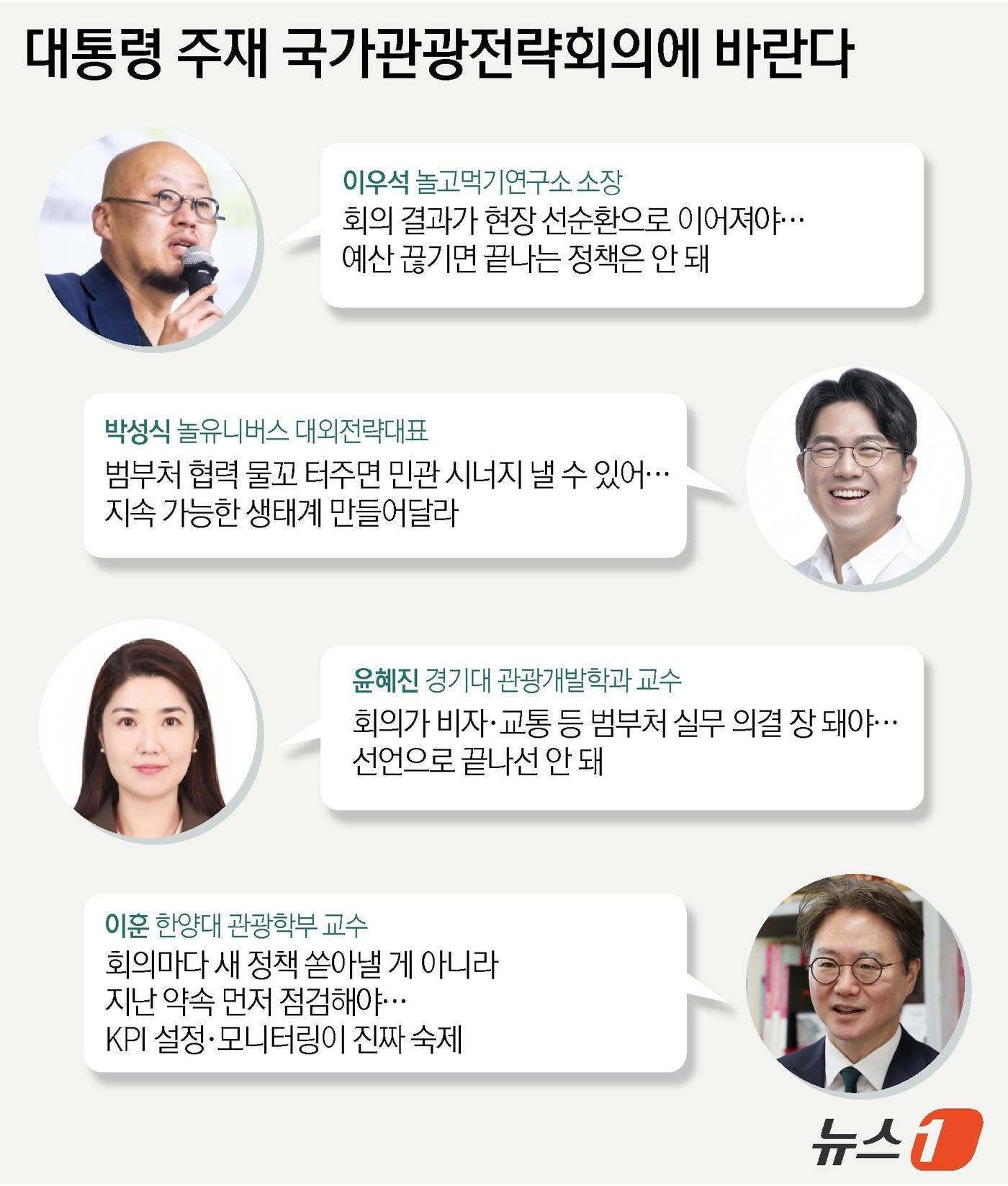 본문 이미지 - ⓒ 뉴스1 윤주희 디자이너