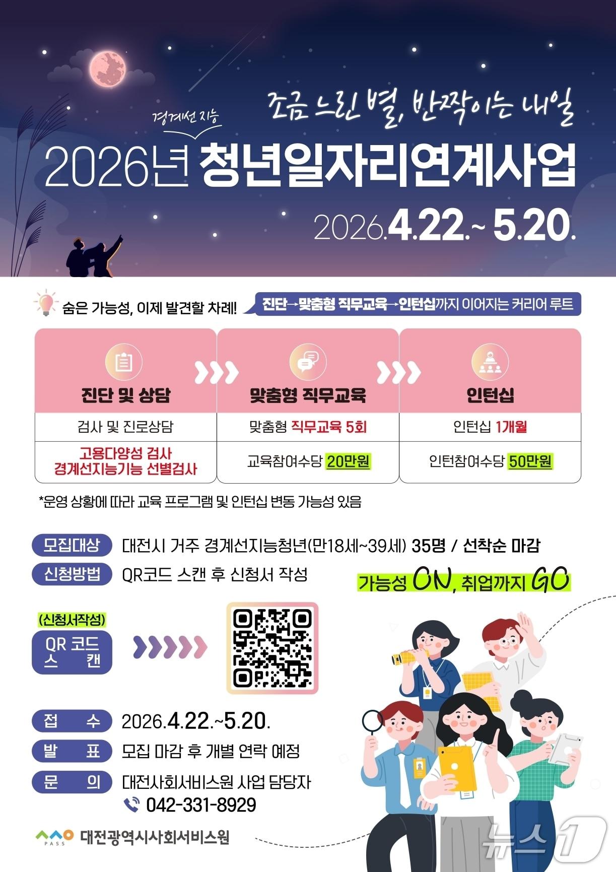 본문 이미지 - 경계선 지능 청년 자립·취업 지원사업 홍보물(대전사회서비스원 제공. 재판매 및 DB금지)/뉴스1