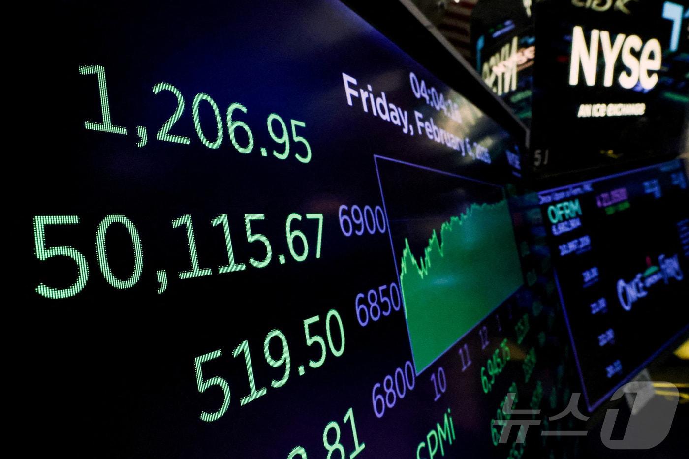 본문 이미지 - 뉴욕증권거래소 주식 전광판 ⓒ 로이터=뉴스1
