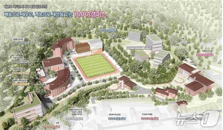 본문 이미지 - 하하(HAHA)캠퍼스 세부 조성계획 조감도.(부산시 제공. 재판매 및 DB금지)