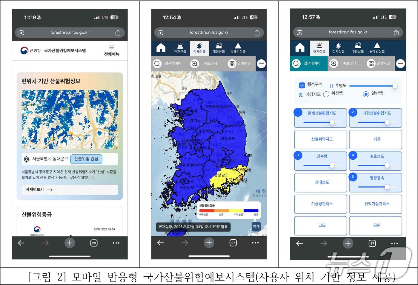 본문 이미지 - 모바일 반응형 국가산불위험예보시스템(사용자 위치 기반 정보 제공)(국립산림과학원 제공.재판매 및 DB금지)/뉴스1