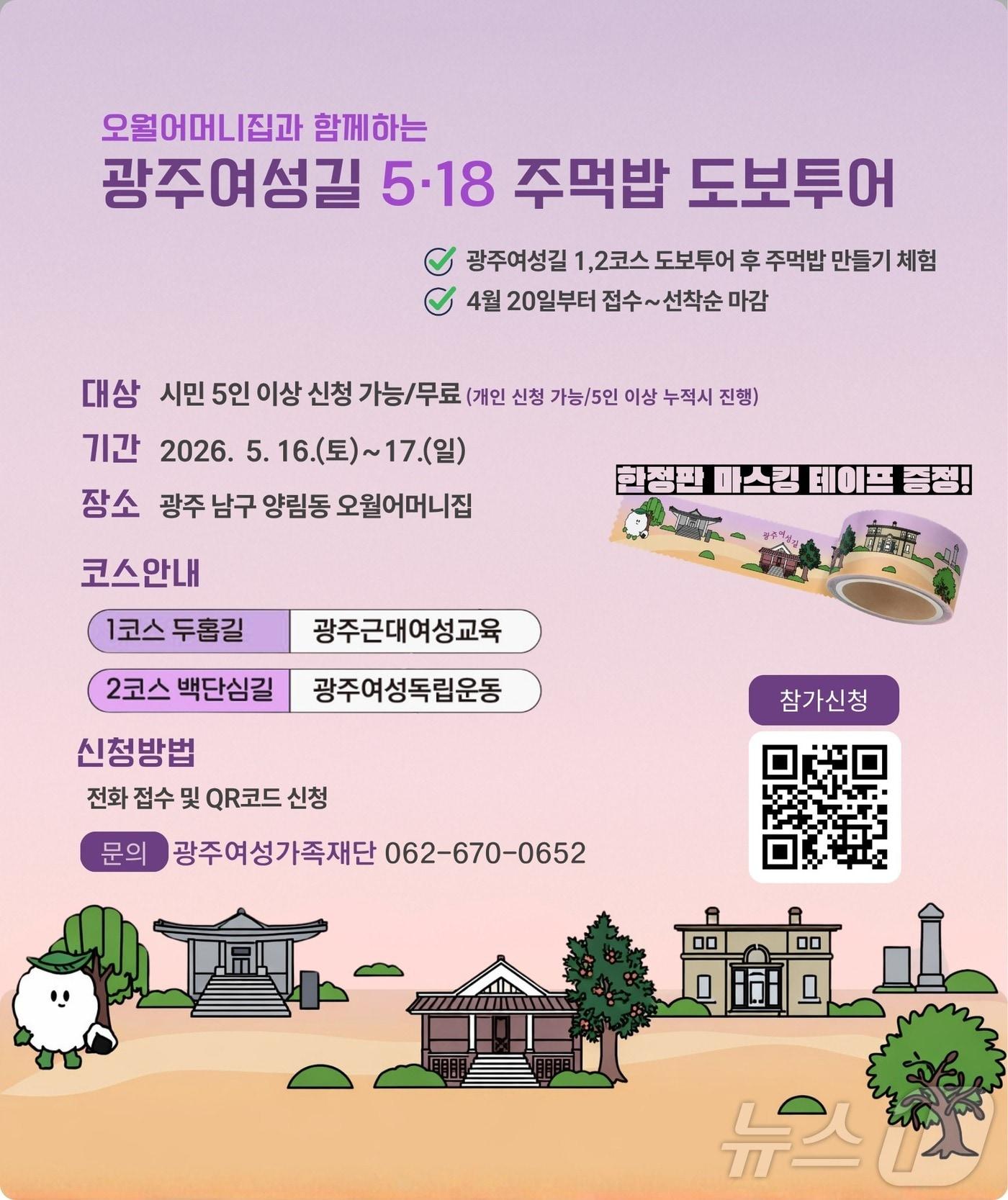 본문 이미지 - 광주여성길 5·18 주먹밥 도보투어 (광주여성가족재단 제공. 재판매 및 DB금지) ⓒ 뉴스1 