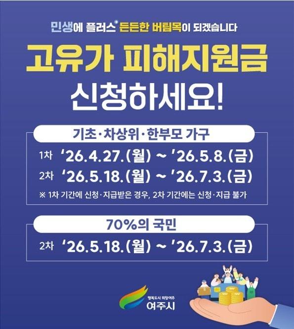본문 이미지 - 경기 여주시 고유가 피해지원금 홍보 포스터.(여주시 제공. 재판매 및 DB 금지)/뉴스1 
