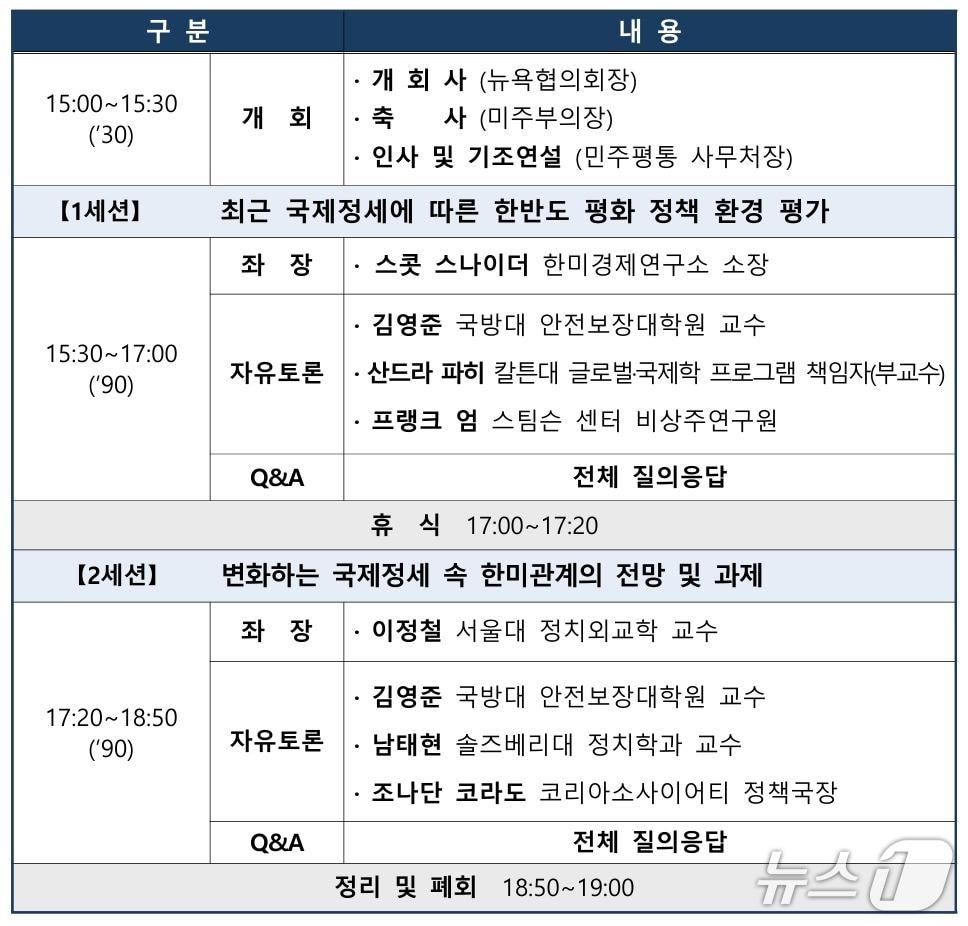 본문 이미지 - 민주평화통일자문회의는 오는 24일(현지시간) 미국 뉴욕 컬럼비아대학교 교육대학원에서 '2026 한미 평화통일포럼'을 개최한다고 23일 밝혔다.(민주평통 제공).