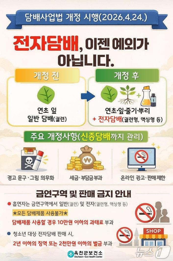 본문 이미지 - 담배사업법 개정 시행 안내(옥천군 제공. 재판매 및 DB금지) 