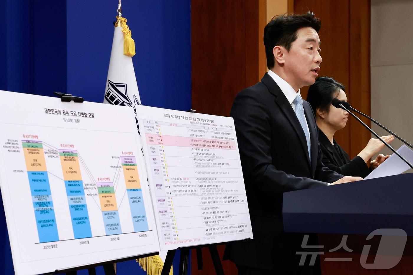 본문 이미지 - 강훈식 대통령 비서실장이 24일 청와대 춘추관에서 비상경제 상황 관련 브리핑을 하고 있다. (청와대통신사진기자단) 2026.4.24 ⓒ 뉴스1 허경 기자