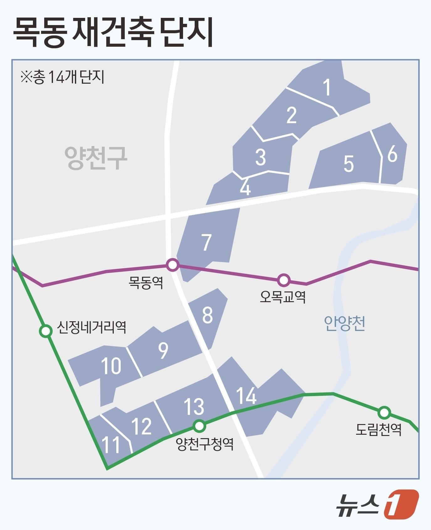 본문 이미지 - ⓒ 뉴스1 김지영 디자이너