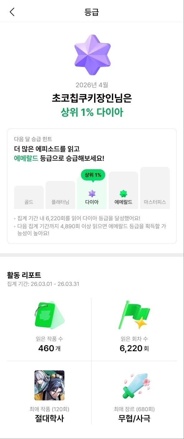 본문 이미지 - 네이버웹툰 '등급 배지' (네이버웹툰 애플리케이션 갈무리)