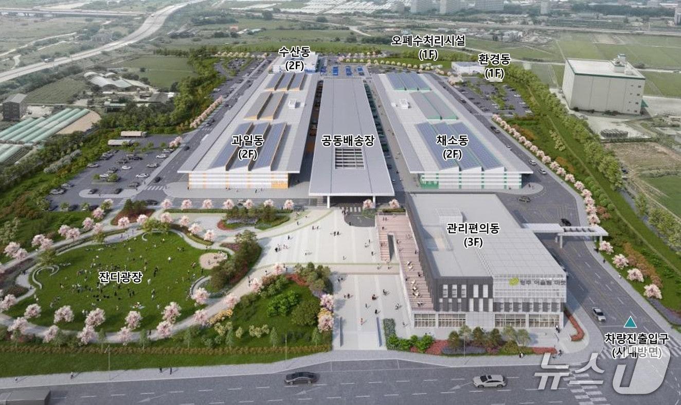 본문 이미지 - 청주농수산물도매시장 시설 현대화 이전사업 조감도(충북도 제공. 재판매 및 DB금지)