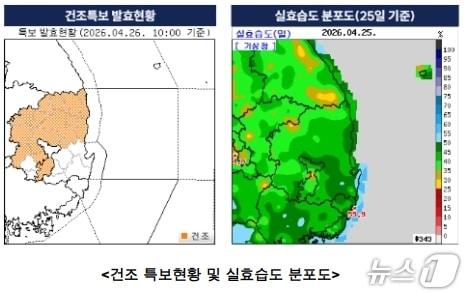 본문 이미지 - 건조특보 현황 및 실효습도 분포도.(대구기상청 제공, 재판매 및 DB 금지)