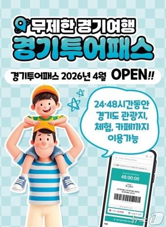 본문 이미지 - 2026 경기 투어패스 안내.(경기도 제공. 재판매 및 DB금지)