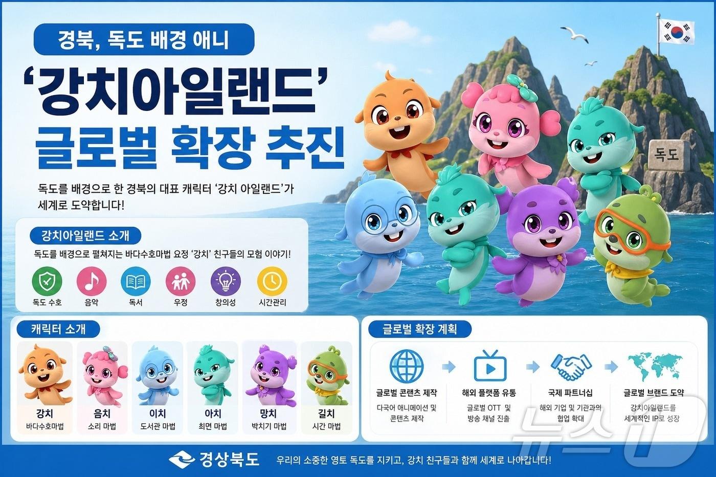 본문 이미지 - 경북도은 27일 도청 다목적홀에서 애니메이션 ‘강치아일랜드 시즌2’ 시사회를 열었다. ⓒ 뉴스1 김대벽기자