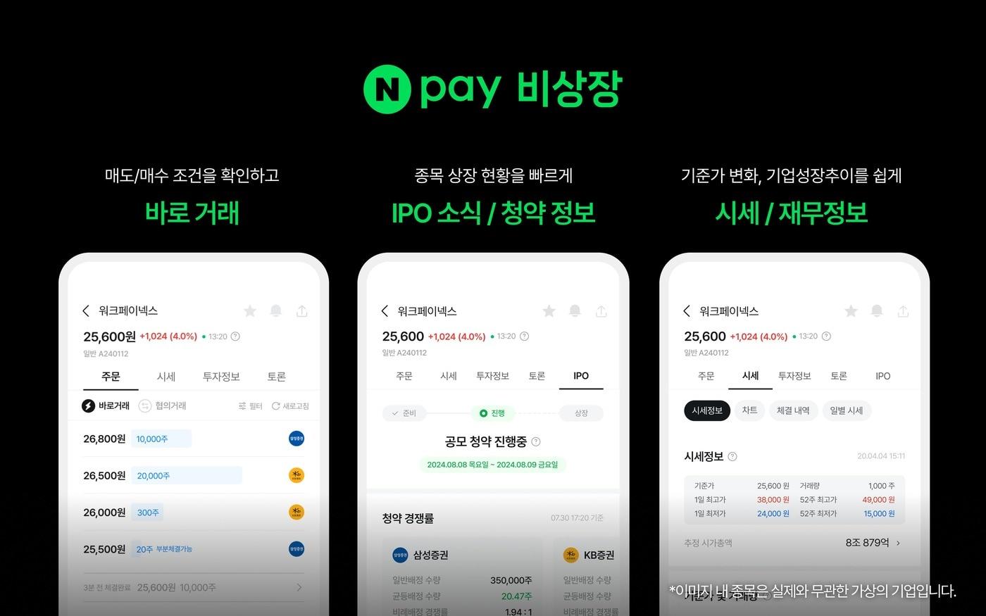 본문 이미지 - 네이버페이(Npay) 비상장 (네이버페이 제공)