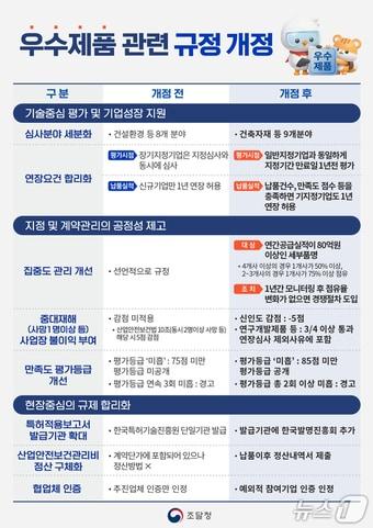 본문 이미지 -  