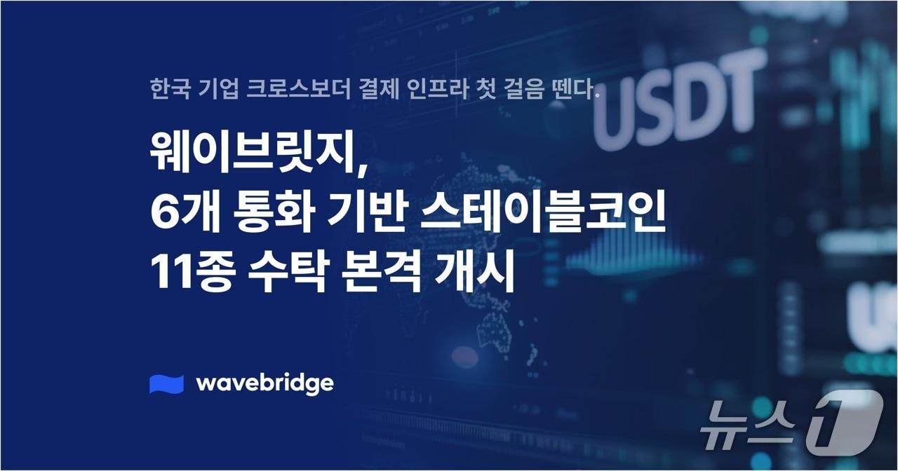 본문 이미지 - 웨이브릿지 제공.