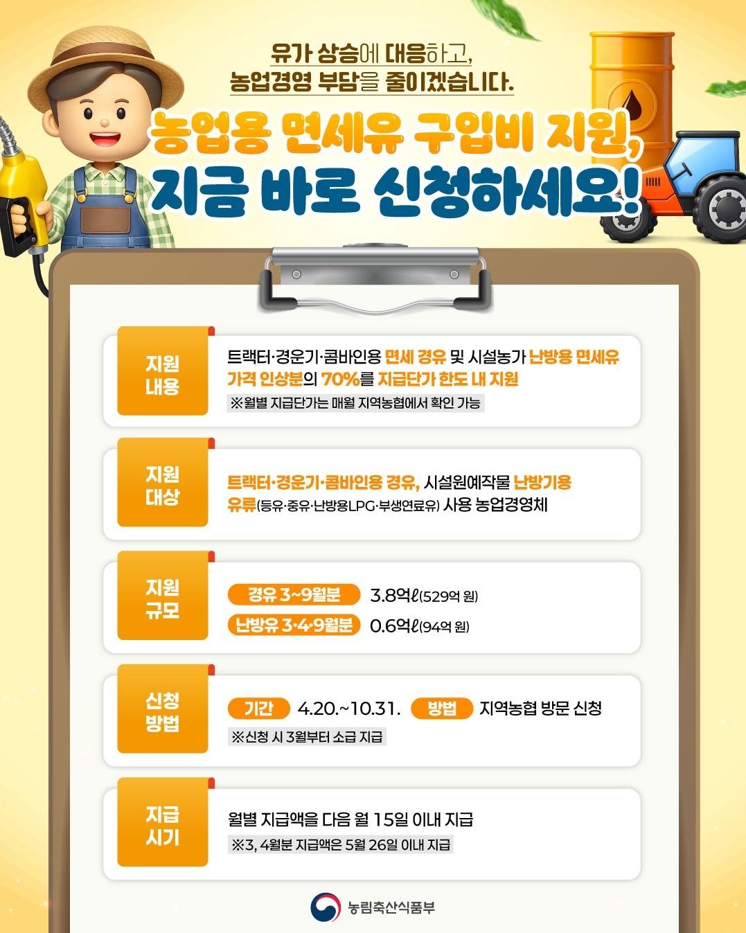 본문 이미지 - 농업용 면세유 유가연동보조금 지원 신청 안내문 (농림축산식품부 제공. 재판매 및 DB금지) 2026.4.27 /뉴스1