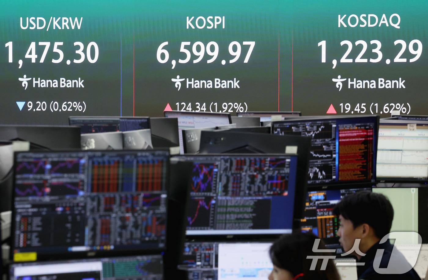본문 이미지 - 코스피 지수가 장 초반 연이어 사상 최고치를 갈아치우며 강세 흐름을 이어간 27일 오전 서울 중구 하나은행 딜링룸 전광판에 시황이 표시되고 있다. 2026.4.27 ⓒ 뉴스1 조연우 인턴기자